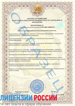 Образец сертификата соответствия (приложение) Томск Сертификат ISO 50001